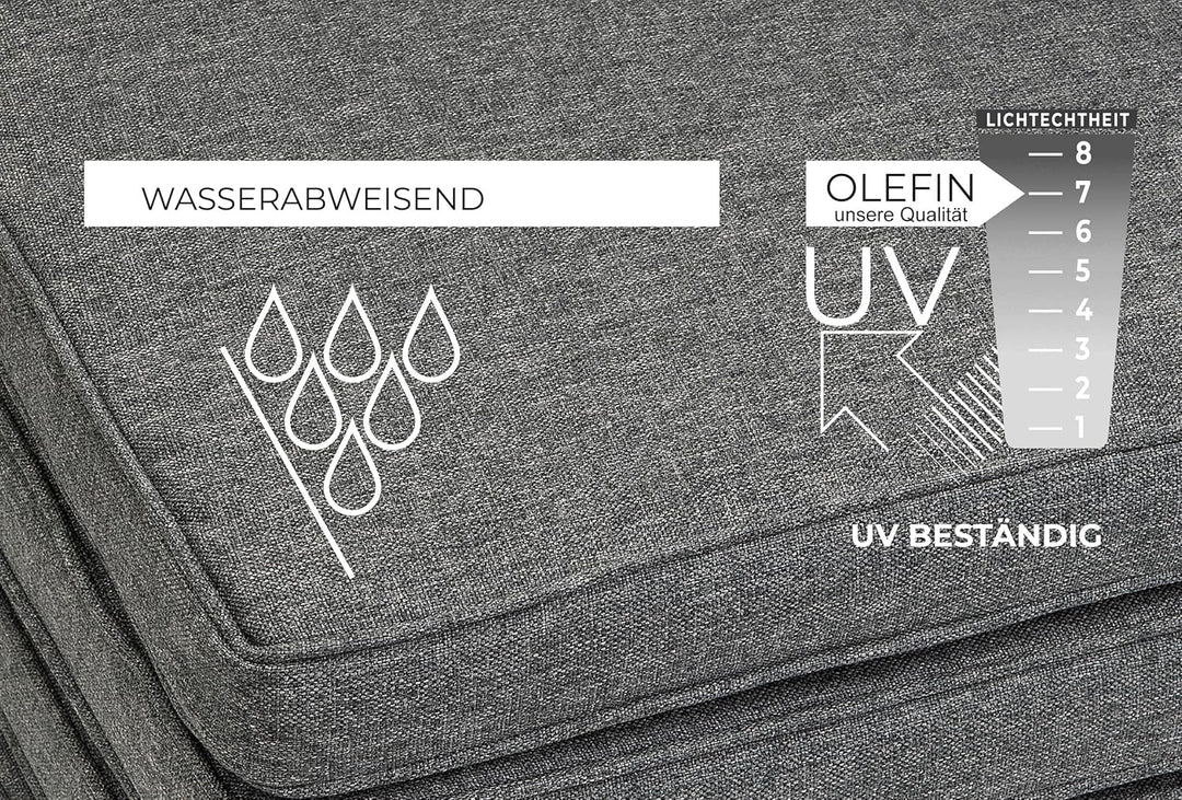 sunnypillow 4er Set Stuhlkissen wasserdicht UV-lichtecht 40 x 40 x 5cm - Polsterauflage Auflage für