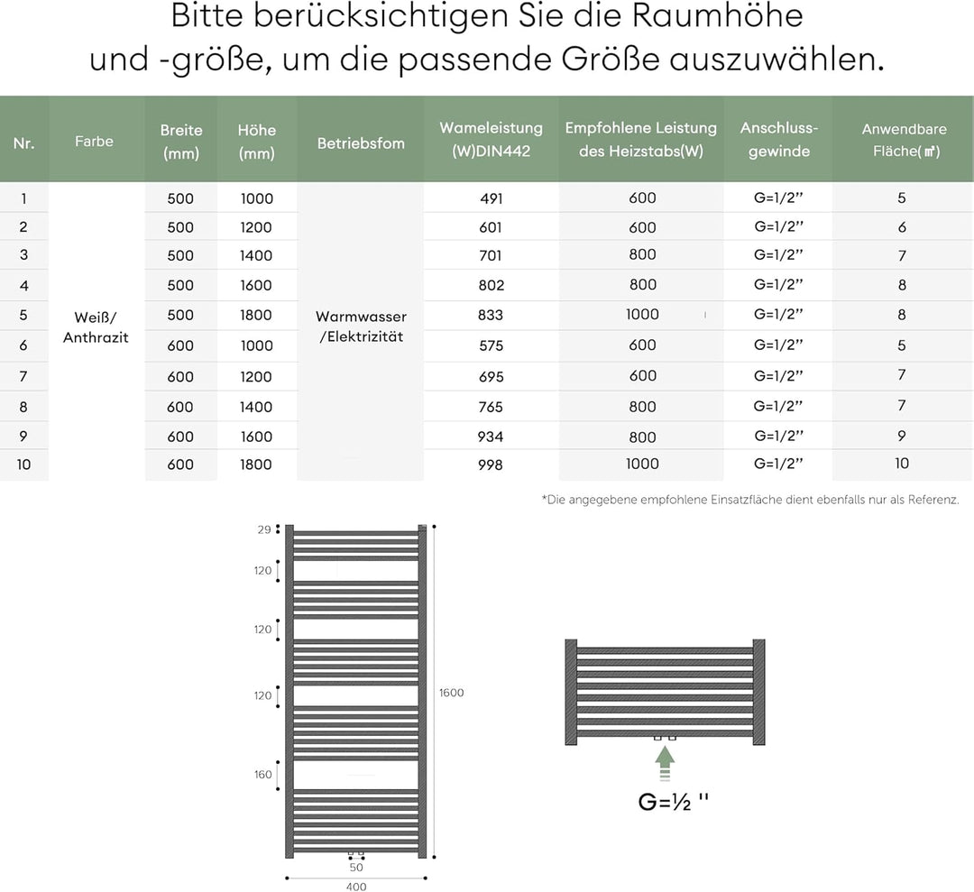 Mai &amp; Mai Badheizkörper Badheizung Heizkörper Bad 50x160cm Weiss | Handtuchheizkörper für Bad, Seite