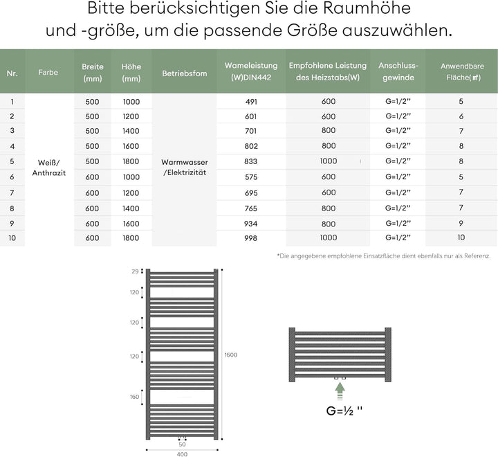 Mai &amp; Mai Badheizkörper Badheizung Heizkörper Bad 50x160cm Weiss | Handtuchheizkörper für Bad, Seite