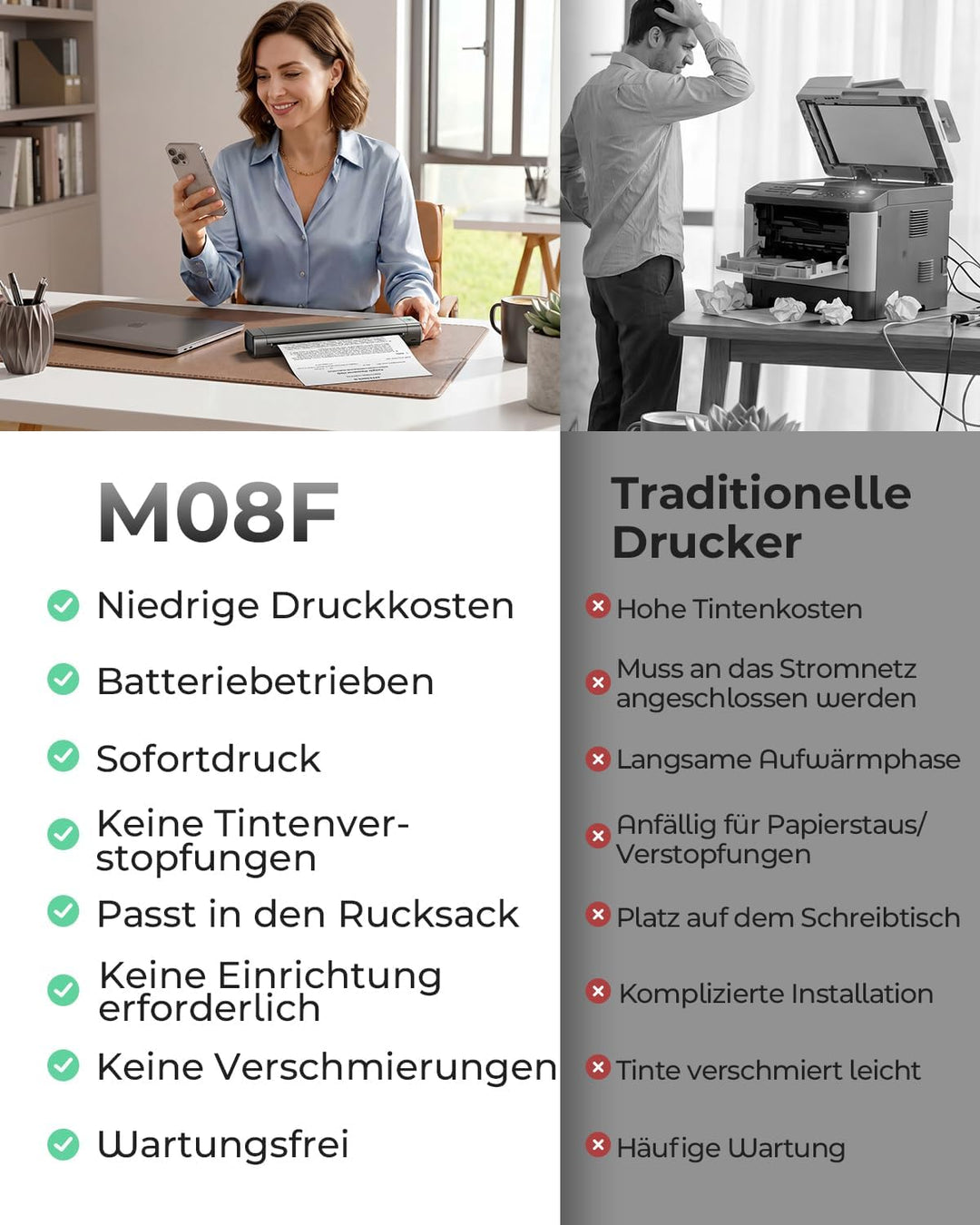 Phomemo Portable Drucker, M08F Bluetooth Mobile Tragbarer Drucker A4 unterstützen 210x297mm A4 Therm
