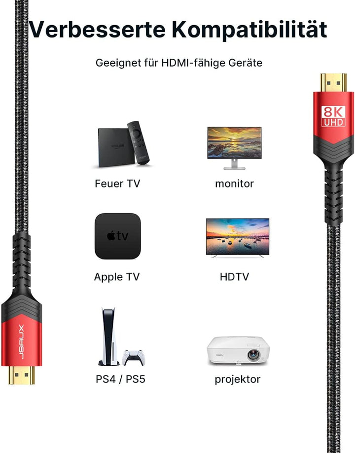JSAUX 8K HDMI Kabel 1meter 2 Stück, HDMI 2.1 Kabel 48Gbps Highspeed HDMI Kabel, 4K @ 120Hz 144Hz, 8K
