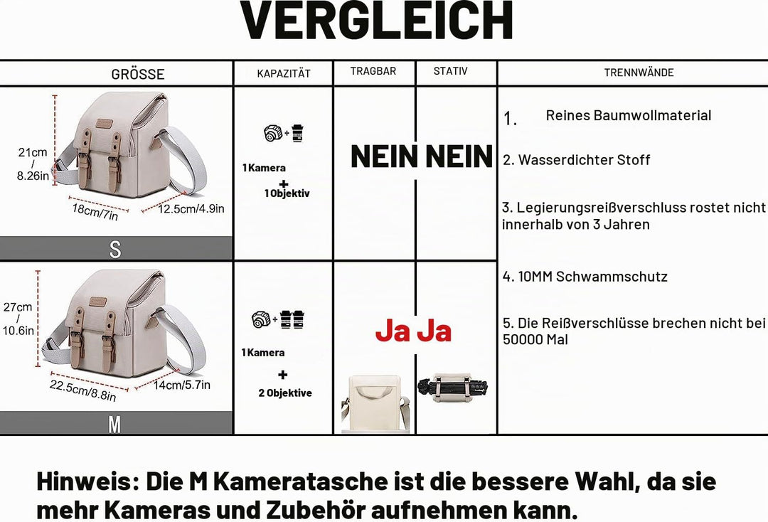 Cwatcun Kameratasche,Wasserdicht Klein Kamerataschen SLR-Tasche Vintage Fototasche aus Canvas Unisex