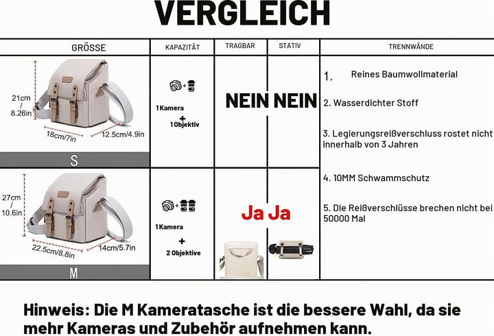 Cwatcun Kameratasche,Wasserdicht Klein Kamerataschen SLR-Tasche Vintage Fototasche aus Canvas Unisex