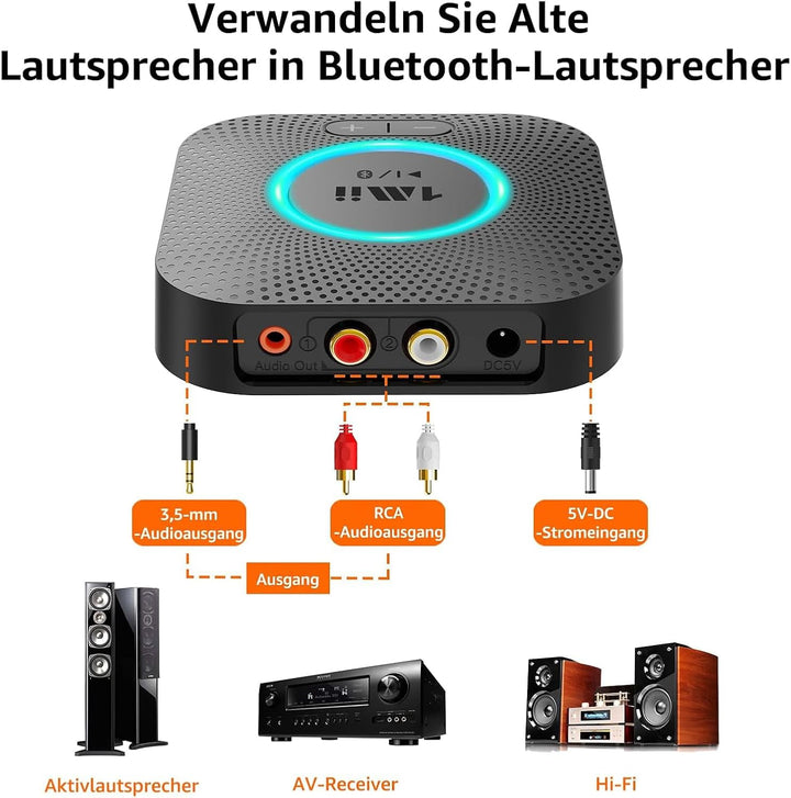 1Mii B06S Bluetooth Audio Adapter, HiFi Wireless 5.2 Empfänger, Lautstärkeregelung, aptX HD &amp; Low La