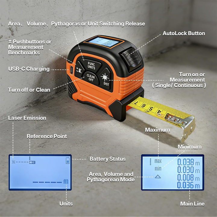 2 in 1 Laser Massband - ansigtny Laser Entfernungsmesser 60 m &amp; 5 m Massband mit LCD-Display Unterst