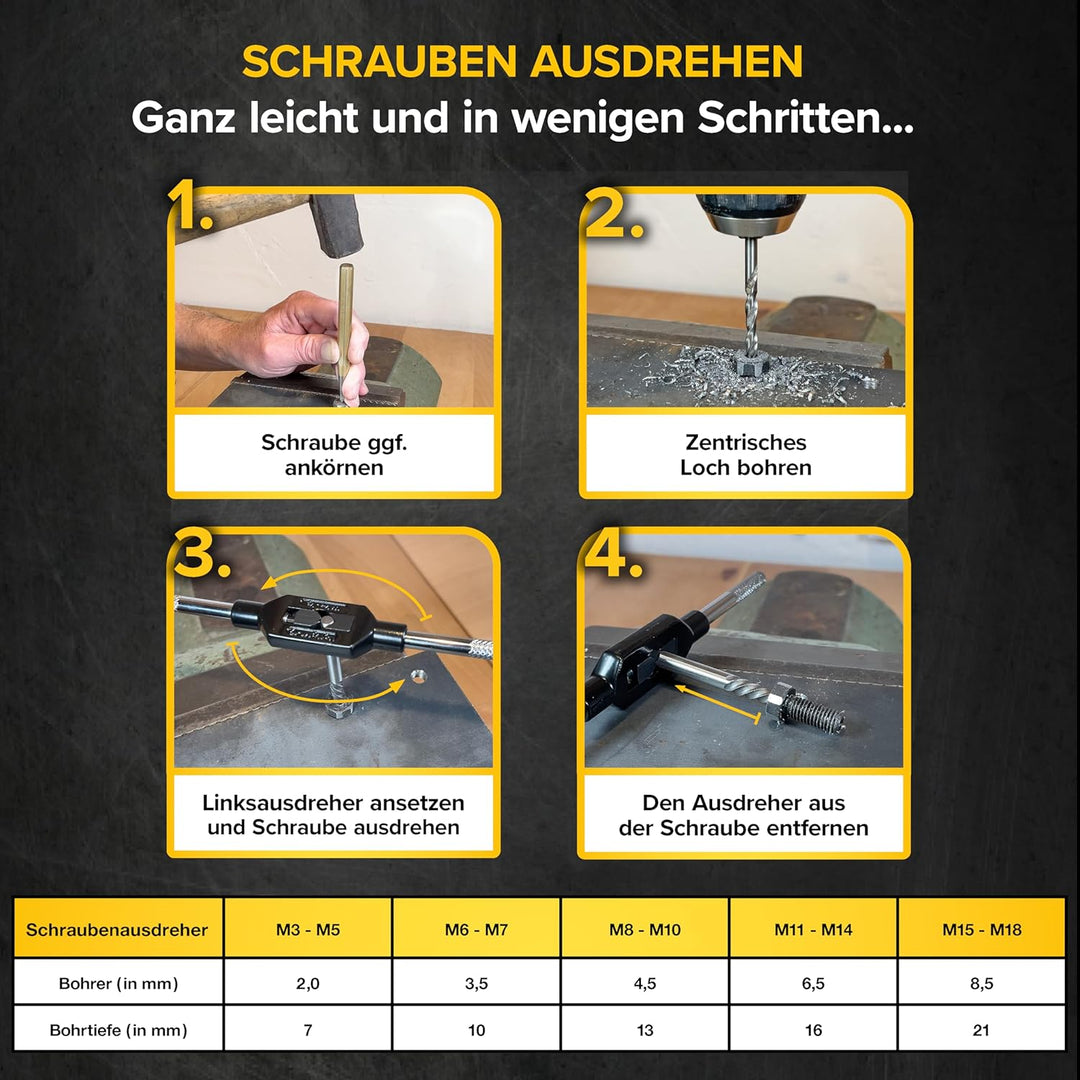 Schraubenausdreher Set [extra griffig] - 5 tlg. Linksausdreher Set | Ausdreher Set für gängigsten Sc
