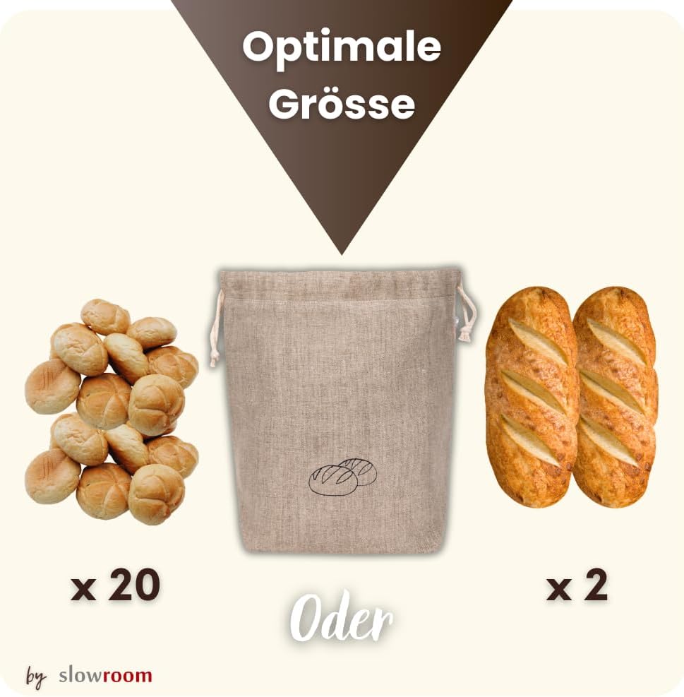 slowroom Brotbeutel 30 x 34 cm und Brotkorb 2 in 1 - Brotkorb Stoff - doppelte Leinenschicht - Brötc
