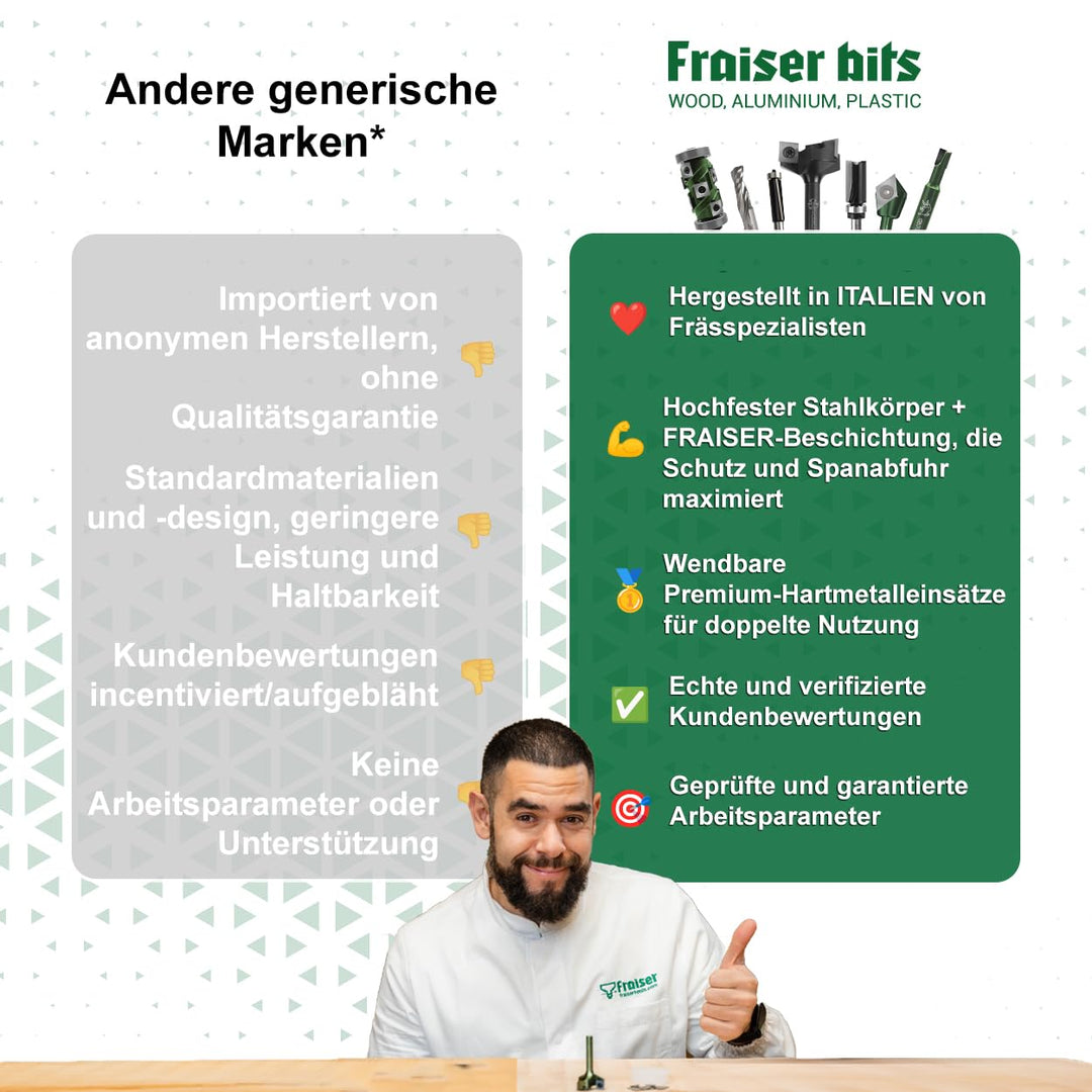 Fraiser STYLO Multifunktionsfräser zum Vorritzen mit auswechselbarem Fräseinsatz Hartmetall beschich