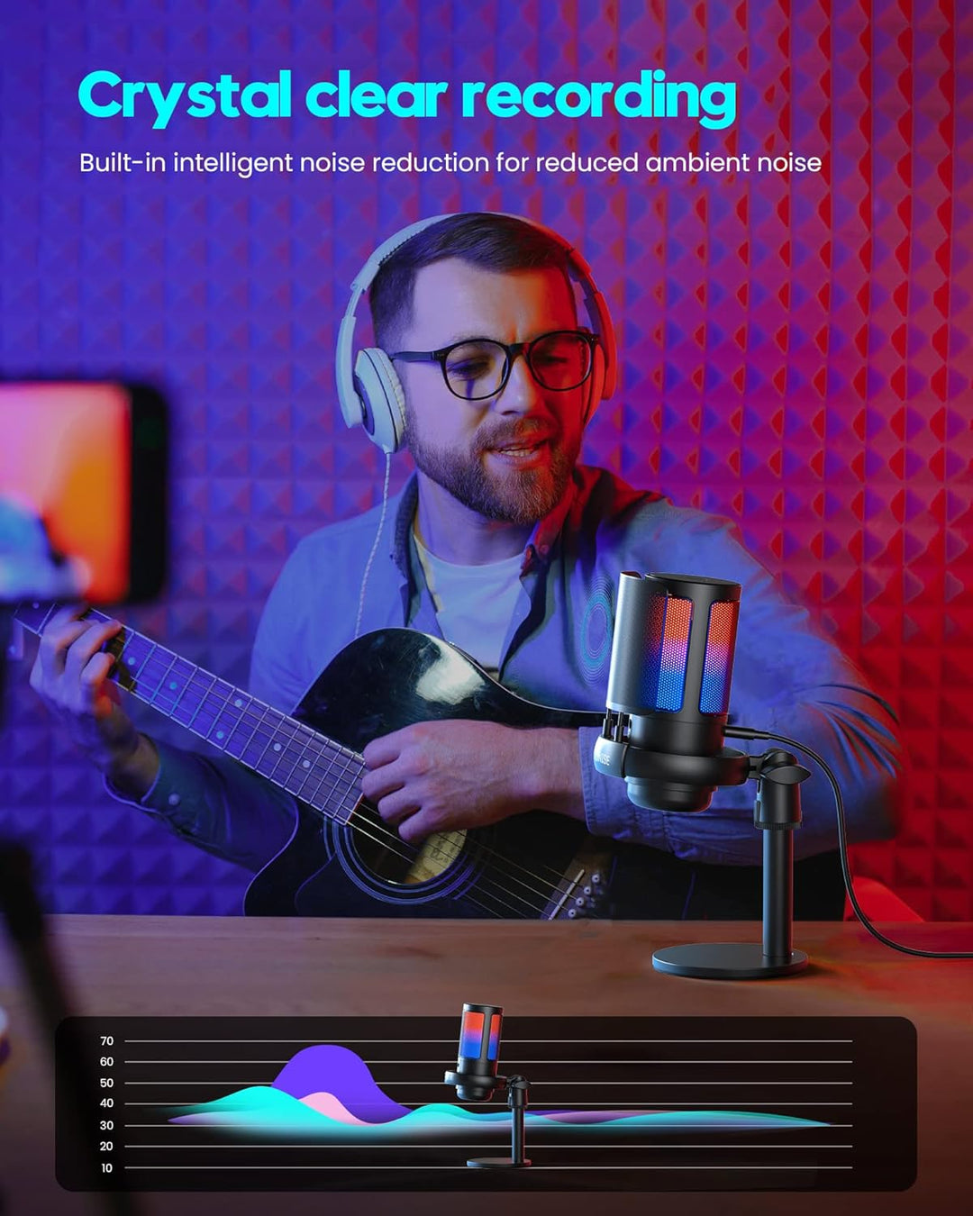 Gaming Mikrofon PC RGB, COCONISE, für Streaming Podcast Studio, USB Microphone für PS4 PS5 Mac, Ein-