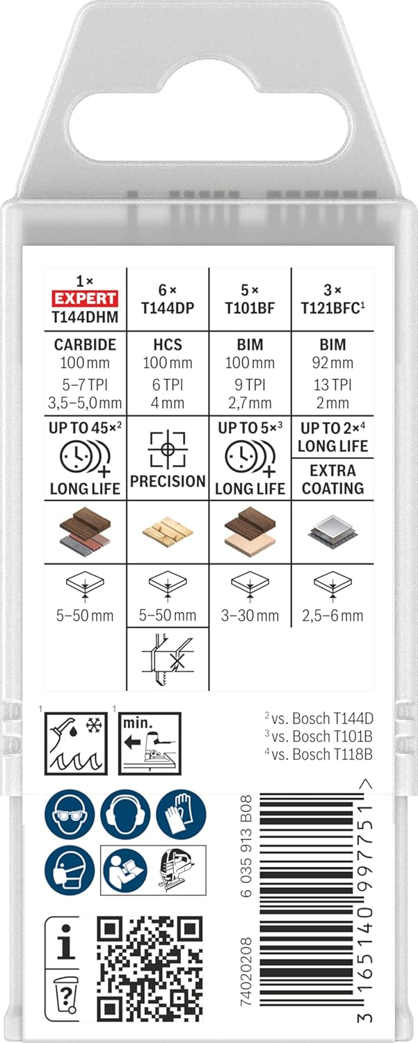 Bosch 15-tlg. Stichsägeblatt Set (MultiMaterial, Zubehör für Stichsägen) für Multi Material, fü