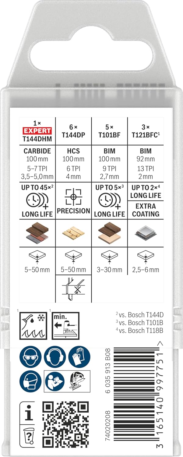 Bosch 15-tlg. Stichsägeblatt Set (für Holz und Metall, Zubehör für Stichsägen), f&amp;