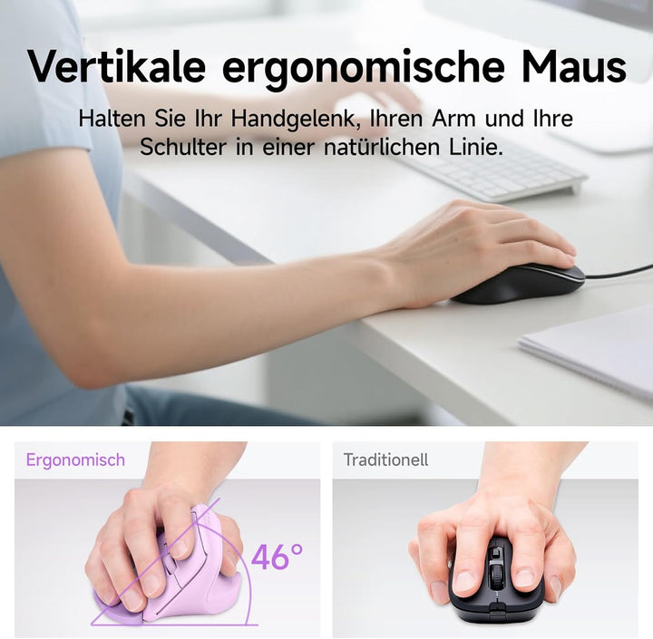 SANWA Ergonomische Maus (2.4G Kabellos + 2 Bluetooth), Leise Klicks Vertikale Maus mit Handballenauf