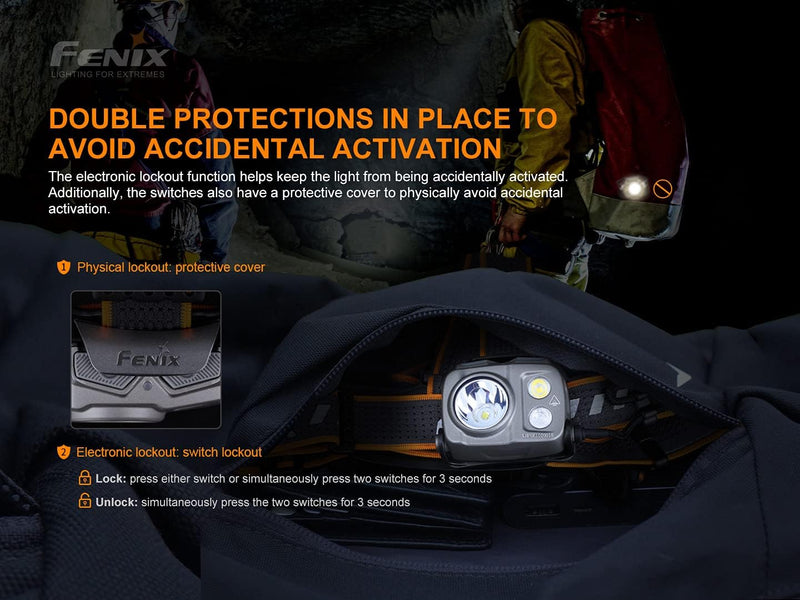 fenix HP25R V2.0 21700 Powered Outdoor, Work, Search & Rescue, Fishing Headlamp