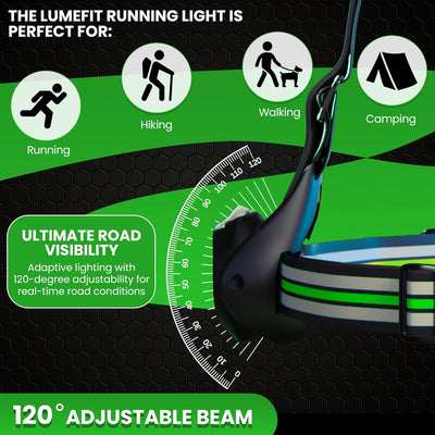 LUMEFIT Lauflicht mit Reflektoren, ideal zum Joggen und Laufen, mit 500 Lumen FrontTaschenlampe, 90°