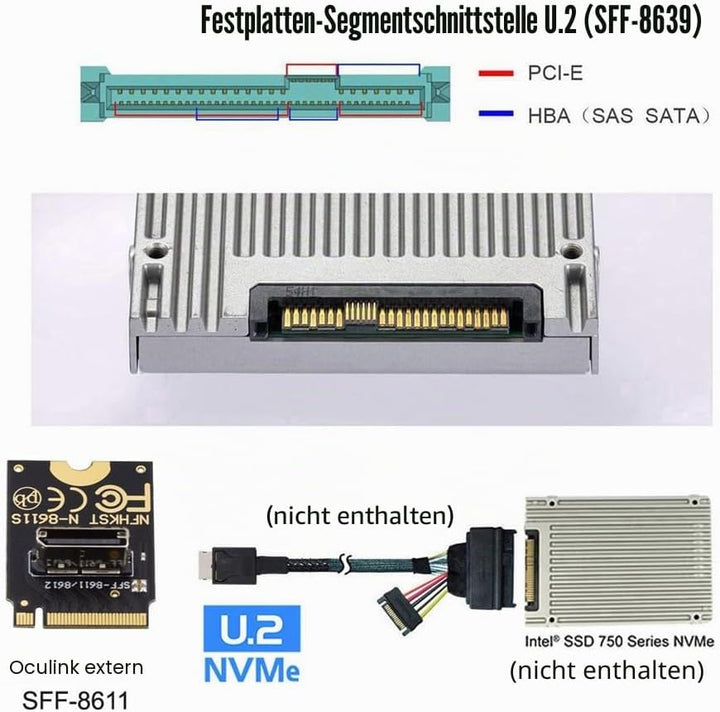 NFHK 2230 PCI-E4.0 M.2 M-Key auf Oculink SFF-8612 SFF-8611 Vertikaler Host-Adapter für NVME U.2 SSD