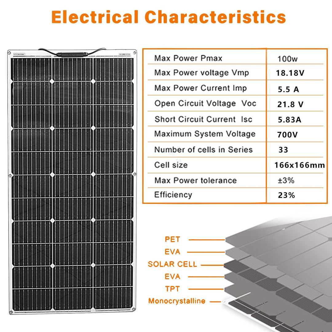 800W 12V (8 Stück 100W) Flexibel Solarpanel 18V Monokristalline Photovoltaik Solarmodule für Batteri