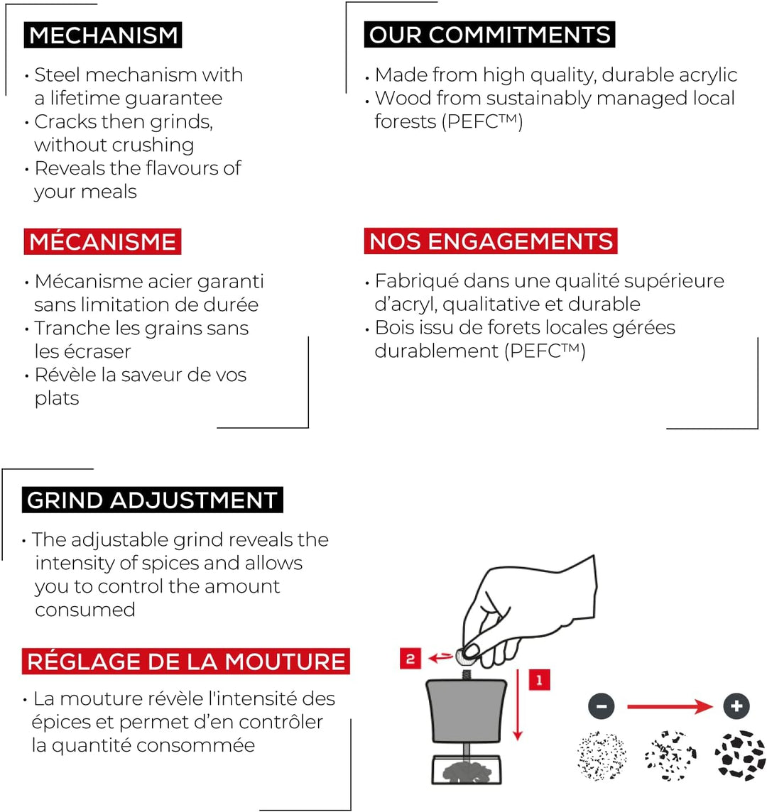 Peugeot Oléron Manuelle Chilimühle, Klassische Mahlgradeinstellung, Höhe: 14 cm, Holz/Acryl, Braun/T
