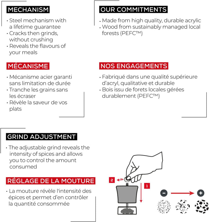 Peugeot Oléron Manuelle Chilimühle, Klassische Mahlgradeinstellung, Höhe: 14 cm, Holz/Acryl, Braun/T