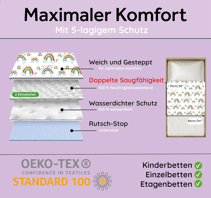 Töpfchen Ausbildung Bett Unterlage 2er-Pack | Wásserdicht Matratzenschoner | Bettnässen Blätter für