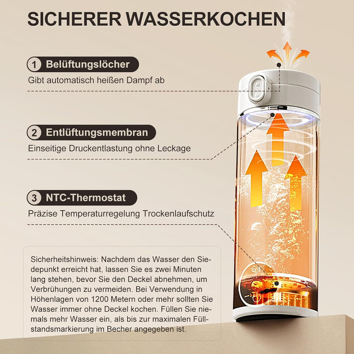 Reisewasserkocher Tragbar Mini - 500ml Elektro-Thermobecher mit 300W & USB-C (20-100W) - Trockenheiz