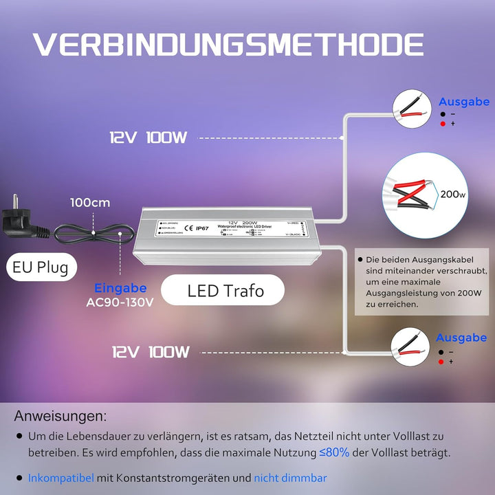 LED Trafo 12V 200W IP67, Outdoor Wasserdicht Transformator mit Stecker, LED Netzteil Treiber 230V au