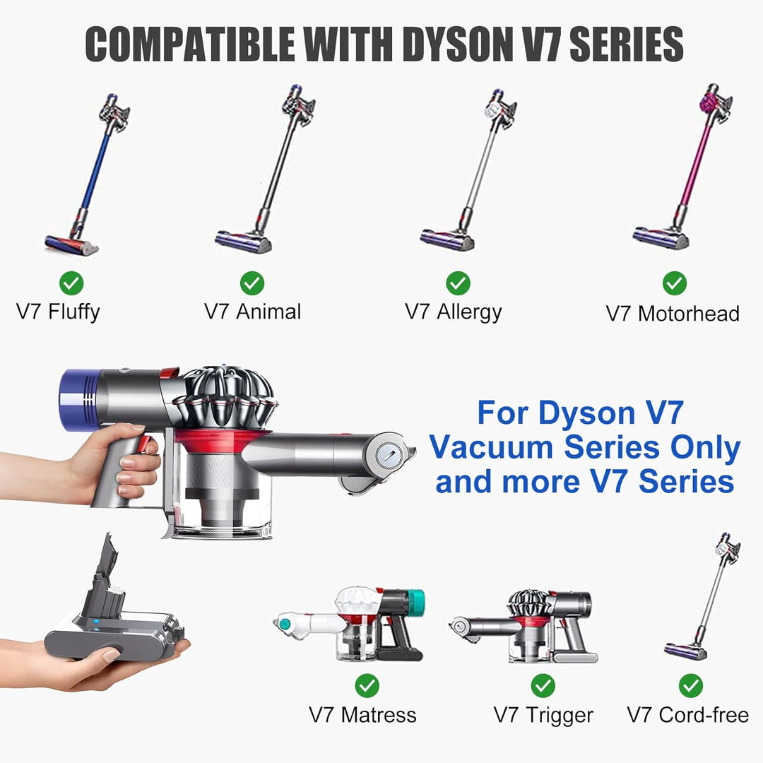 EVARY Akku für Dyson V7 SV11 Mit Batterieanzeige Kompatibel SV11 V7 Absolute Animal Motorhead Trigge