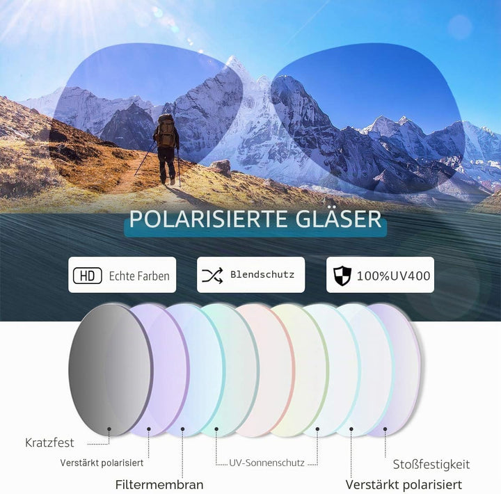 LumiSyne Sonnenbrille Damen Verspiegelt Verlaufsglas Polarisierte UV Schutz,Gross Polycarbonat Gläse