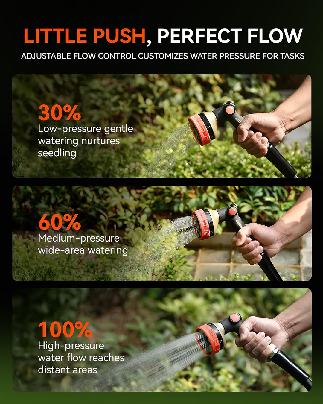 RAINPOINT 8-Funktionen Metall Gartenbrause, Einstellbarer Wasserdurchfluss Garten-Handbrause (Orange