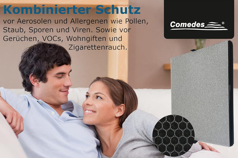 Comedes Allergiker Spezial-Filter passend für Lavaero 280 Luftreiniger Filter für Lavaero 280 (Aller