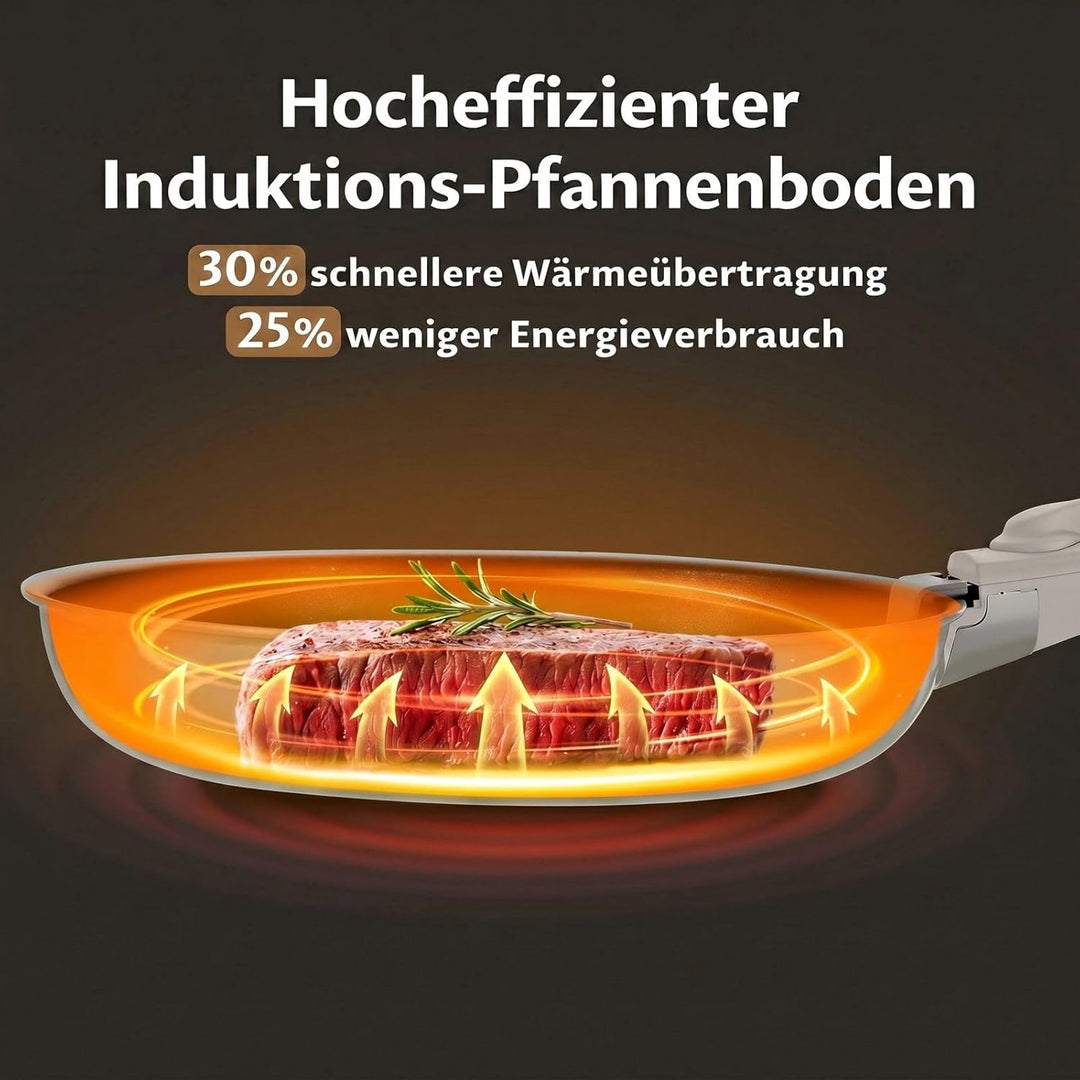 Pfanne Induktion 20, 24, 28 cm, Bratpfanne mit Antihaft-Keramikbeschichtung, Molekular gebondeter In