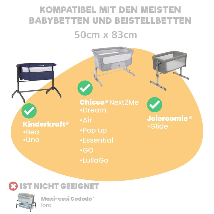 2X Spannbettlaken aus 100% Baumwolle mit Gummiband - 1X Matratzenschoner aus 100% wasserdichtem Mate