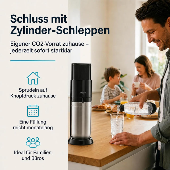 Wassersprudler Duo Spar-Set inkl. Premium-Gerät mit Glaskaraffe, 2 kg CO2-Mehrwegflasche und TÜV-gep