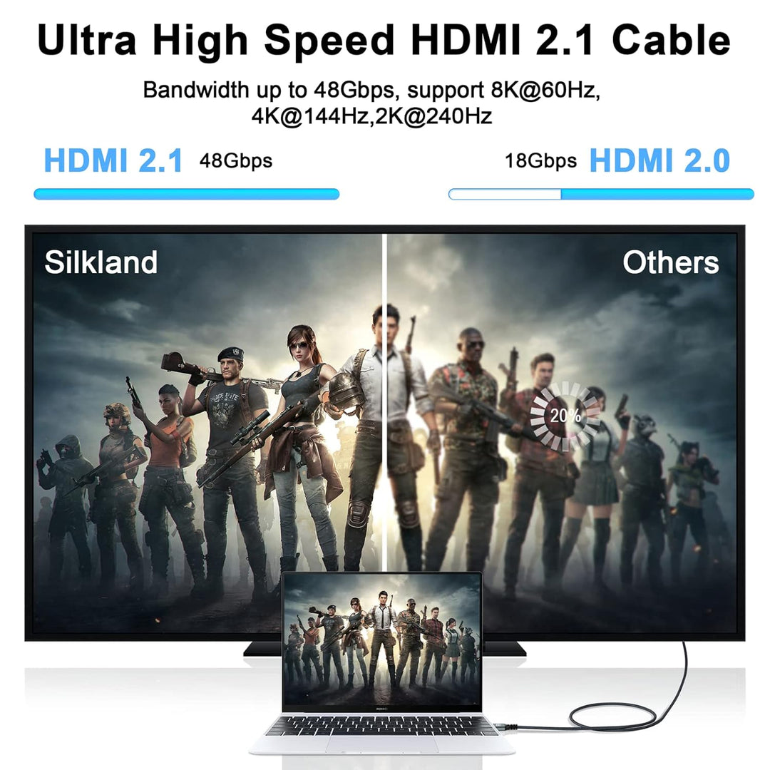 Thsucords 8K 4K HDMI-Kabel, 1M, 3 Stück, geflochtenes Hochgeschwindigkeits-HDMI-zu-HDMI-2.1-Kabel, u
