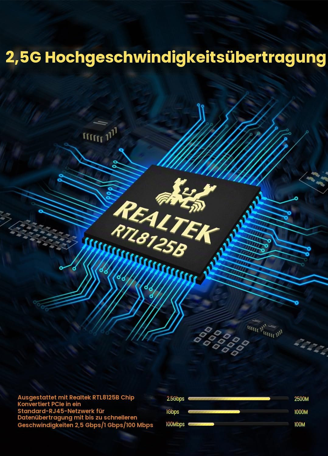 NICGIGA 2.5G Base-T PCIe Netzwerkadapter, Realtek RTL8125B 2.5Gbps/1Gbps/100Mbps PCI Express Gigabit