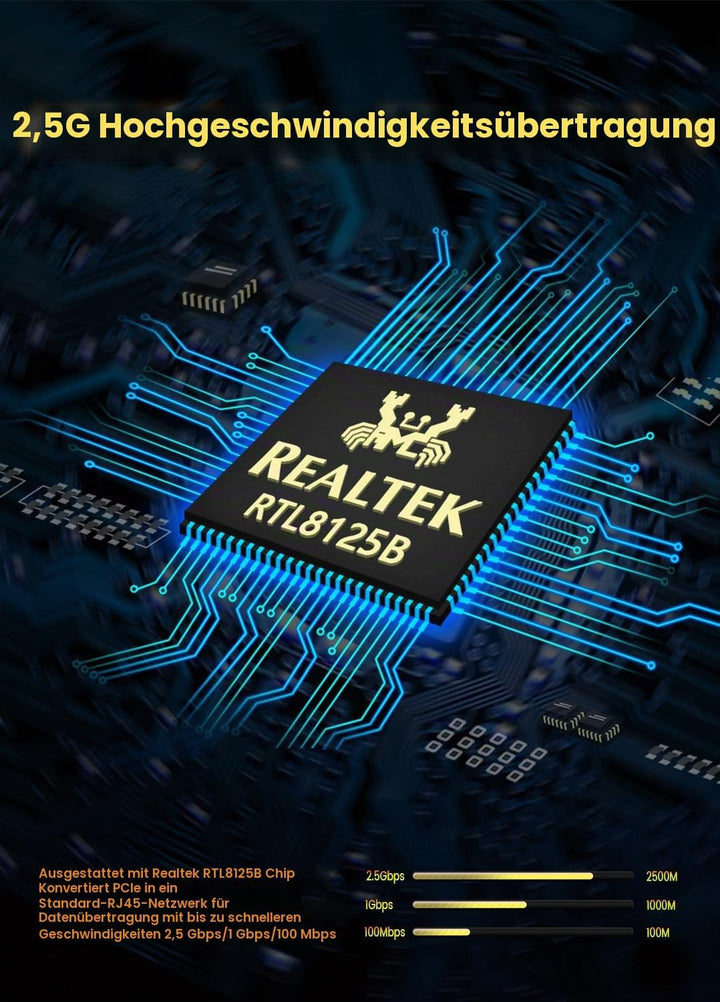 NICGIGA 2.5G Base-T PCIe Netzwerkadapter, Realtek RTL8125B 2.5Gbps/1Gbps/100Mbps PCI Express Gigabit