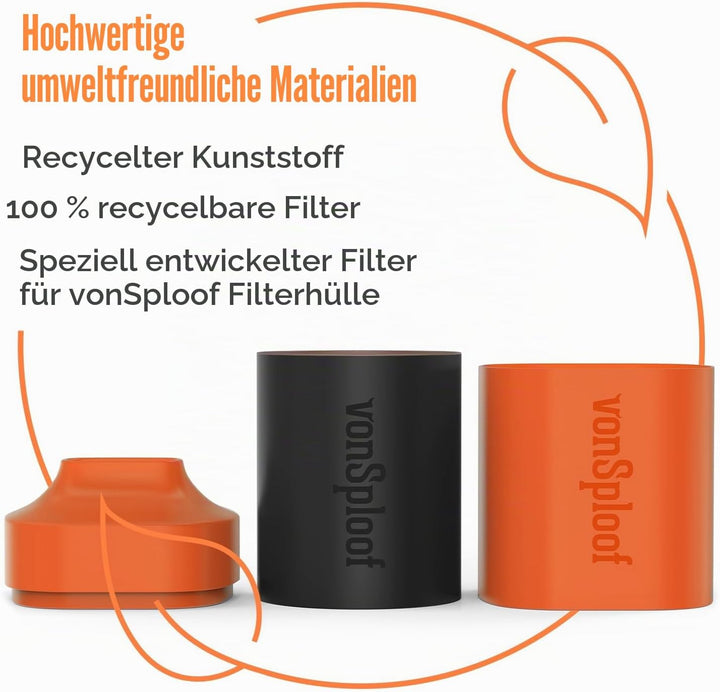 vonSploof Persönlicher Rauch-Luftfilter, um Rauch und Geruch einzufangen – beseitigt Rauch für Buddy