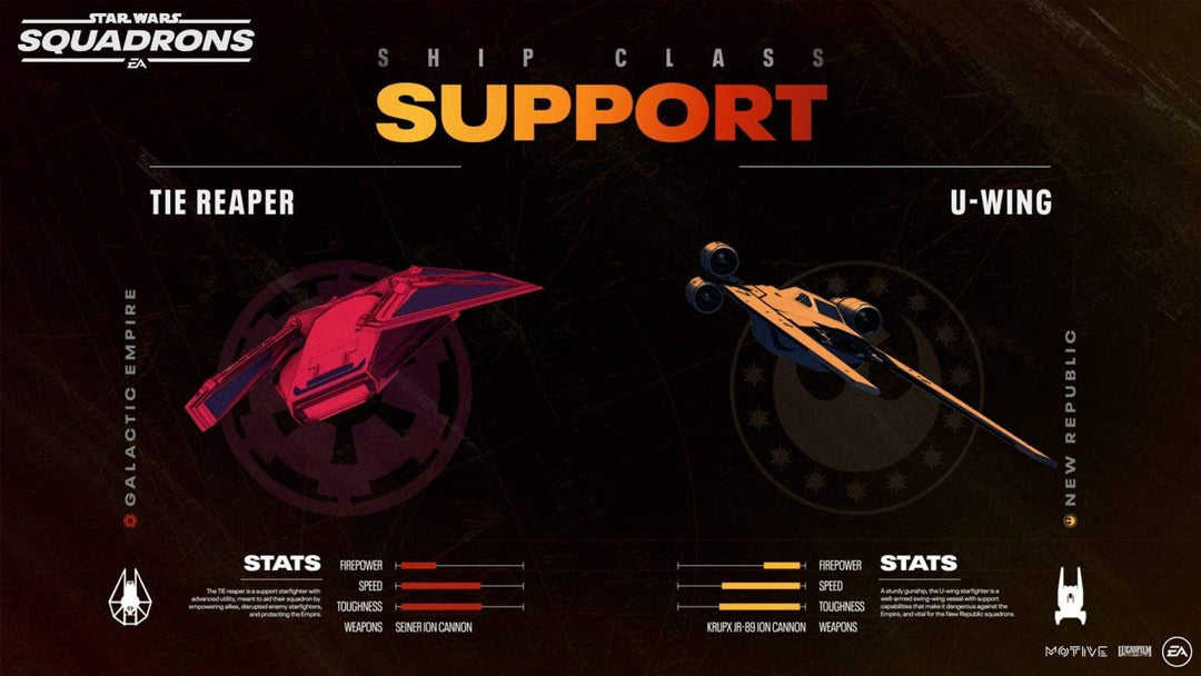 Electronic Arts Tiers Star Wars Squadrons, PS4