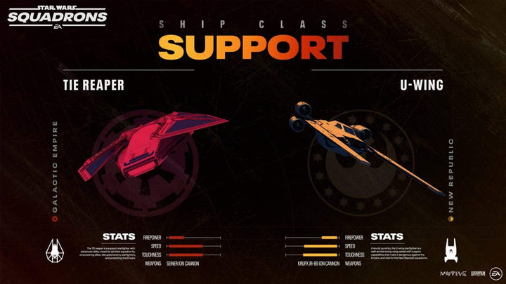 Electronic Arts Tiers Star Wars Squadrons, PS4