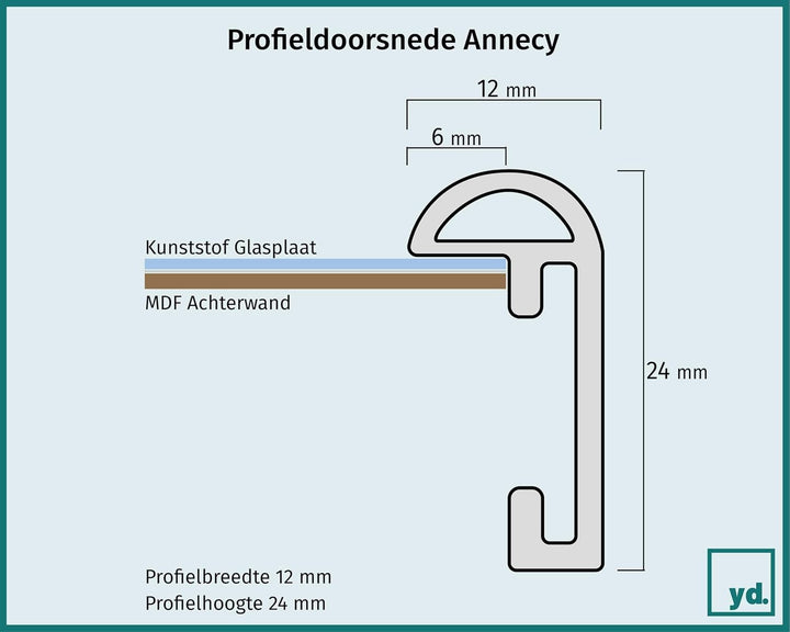 yd., Bilderrahmen 60x90 cm - Bilderrahmen Kunststoff mit Acrylglas - Ausgezeichnete Qualität -Weiss
