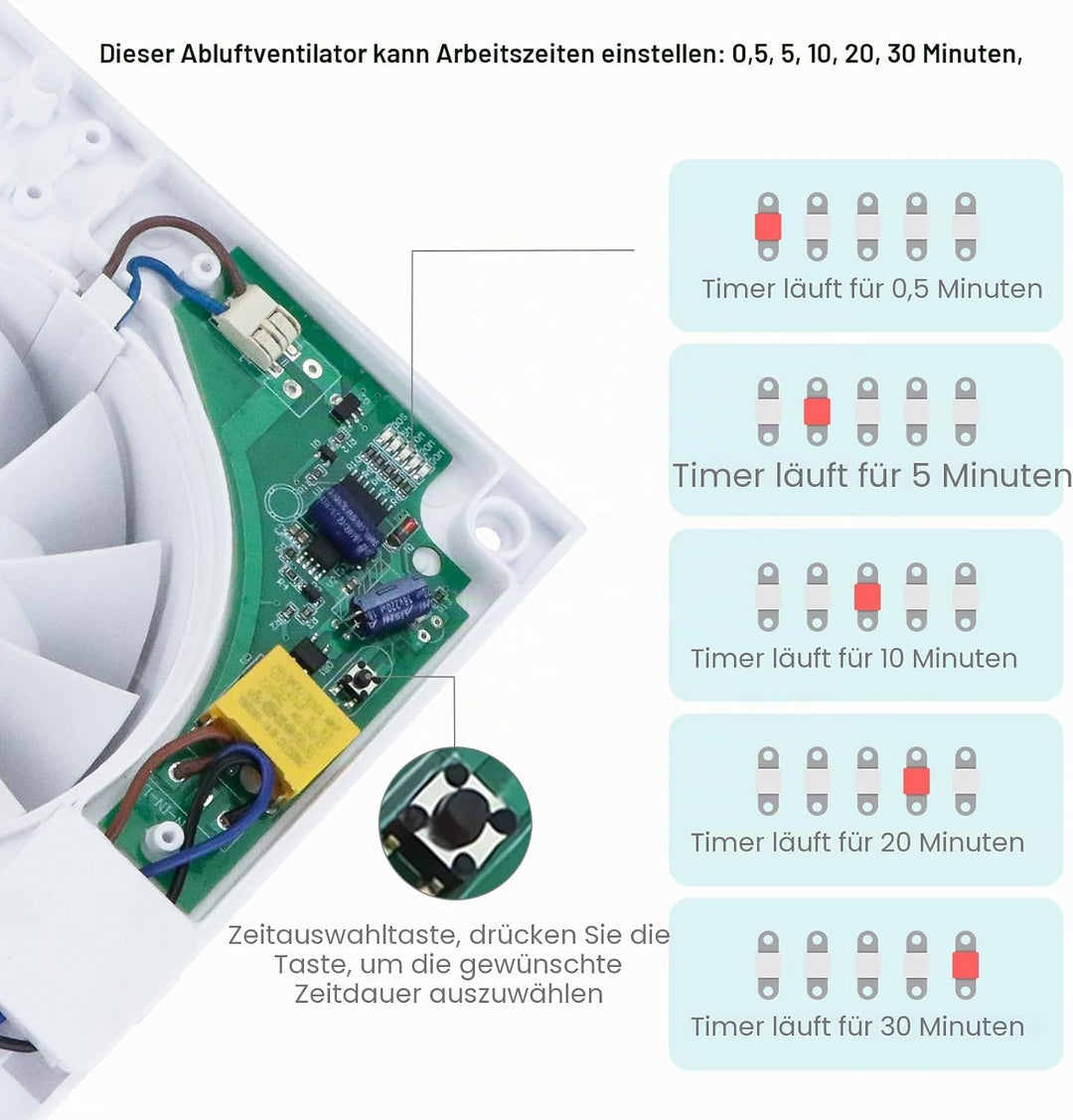 Anesty Badlüfter 100mm mit Nachlauf, 95m³/h 12W Abluftventilator Leiser Wandventilator WandLüfter mi