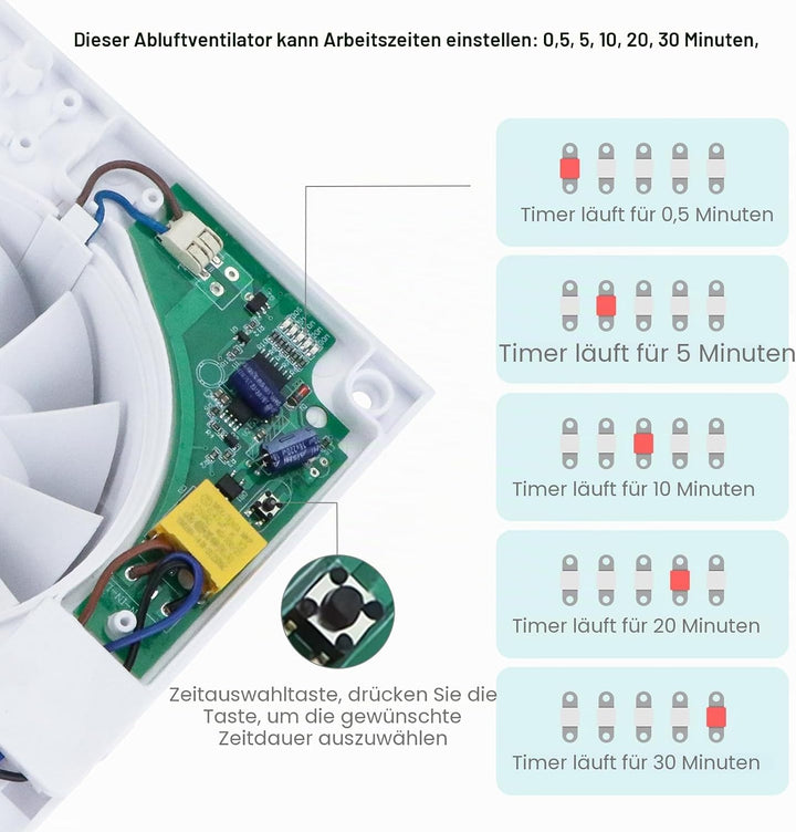 Anesty Badlüfter 100mm mit Nachlauf, 95m³/h 12W Abluftventilator Leiser Wandventilator WandLüfter mi