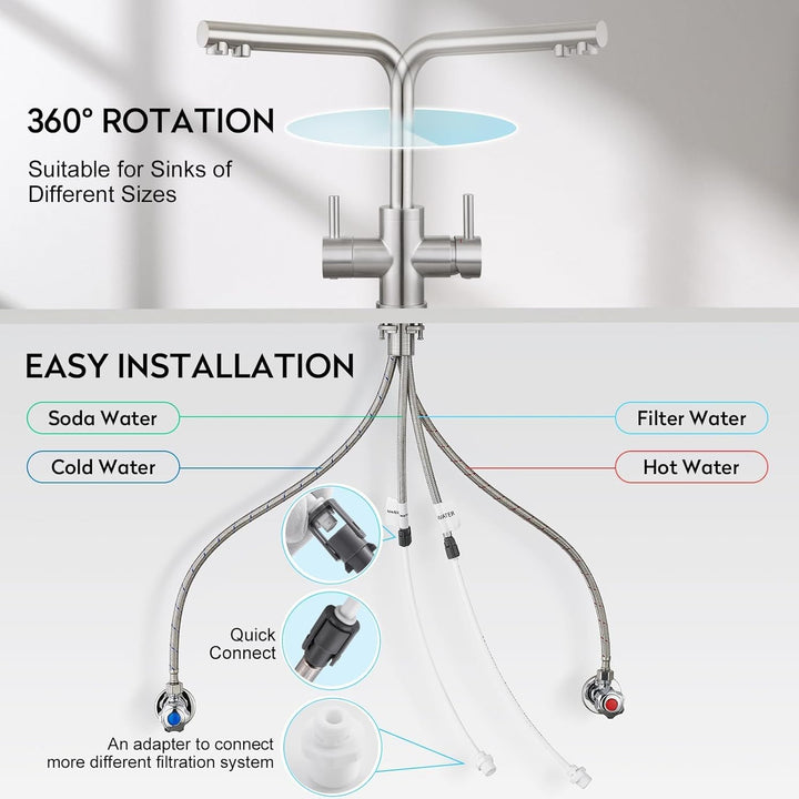 CREA 4 Wege Wasserhahn Küche, Küchenarmatur mit Sodawasser, 360° Drehbar Vier Wege Mischbatterie Küc