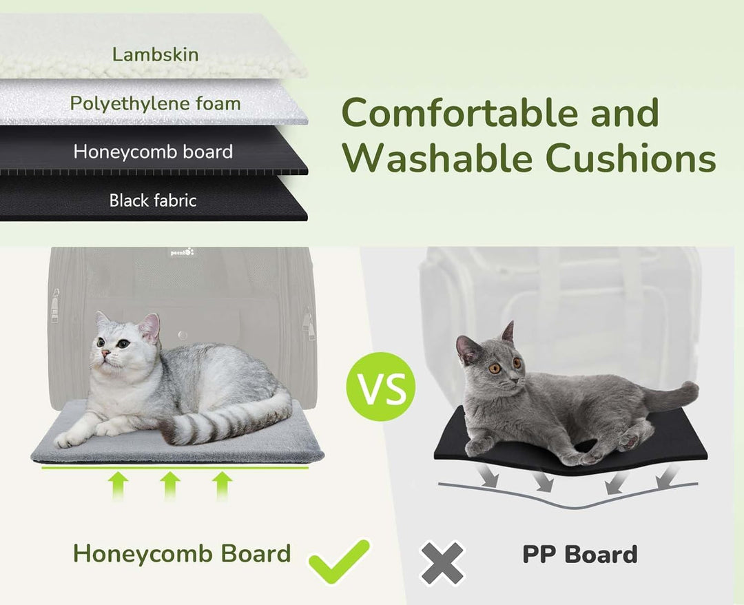 Pecute Faltbare Transporttasche Katze Hunde transportboxen, Atmungsaktive Haustiertragetasche für Kl