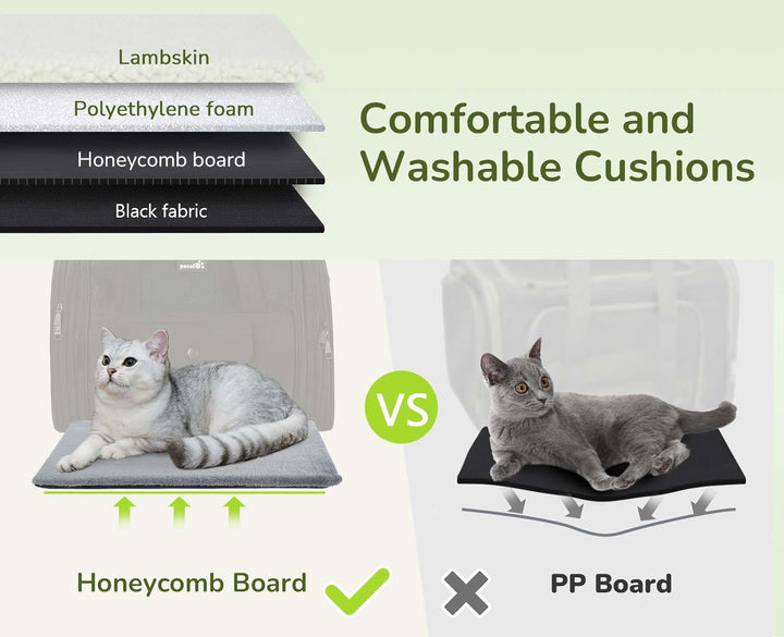 Pecute Faltbare Transporttasche Katze Hunde transportboxen, Atmungsaktive Haustiertragetasche für Kl