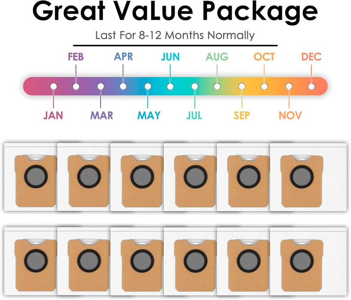(12 Stück) Omni C20 C10 Ersatz Staubbeutel für Eufy Omni C20 C10 Saugroboter Absaugstation, Filterbe