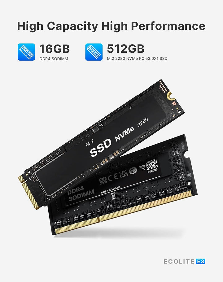 BOSGAME Intel Twin Lake-N150 Processor (up to 3.60GHz) Windows 11 Pro Mini Computer, 16GB RAM 500GB