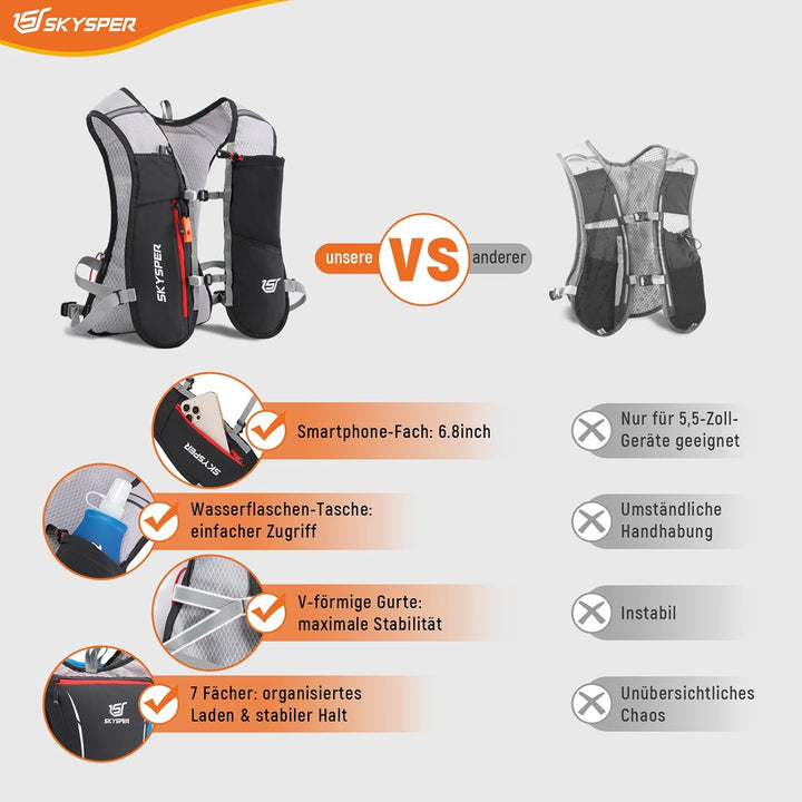 SKYSPER Laufweste Ultraleichter 5L, Trinkrucksack mit weichen Flaschen 500ml Laufrucksack Herren Dam
