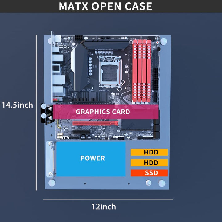 DALAIBUKESI DIY Gaming Computer Open Case Acryl Open Chassis Rack Support Motherboards ATX M-ATX ITX