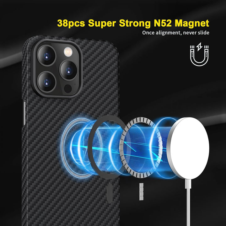 memumi Magnetische Carbon Hülle für iPhone 15 Pro Max, [Kompatibel mit Mag-Safe] 100% Aramidfaser Hü