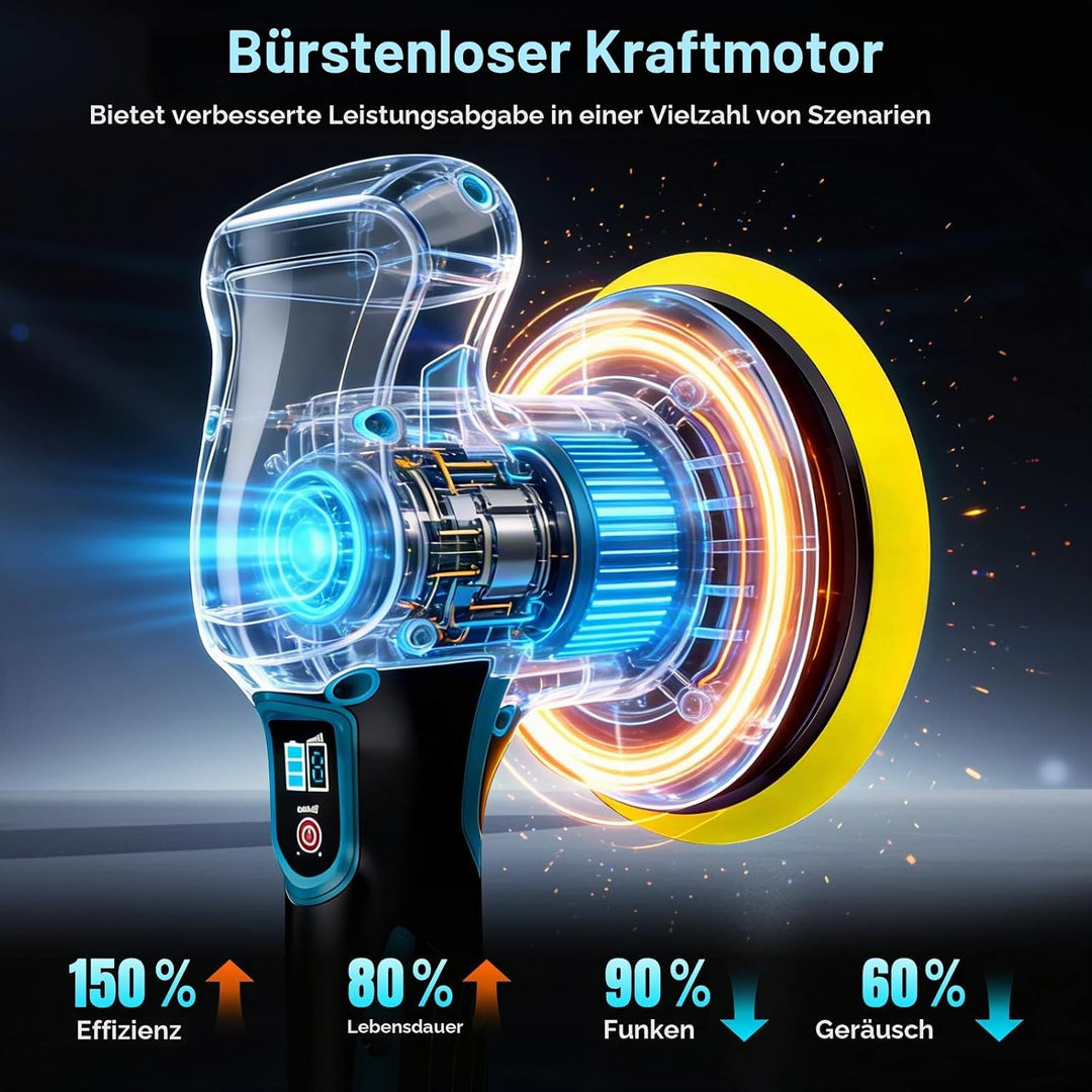 Yofuly Akku Autopoliermaschine 6 Zoll, 8 Stufen Orbital Polierer Set mit 2x 2000mAh Akkus, Exzenter
